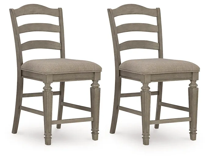 Lodenbay Upholstered Barstool (2/CN)